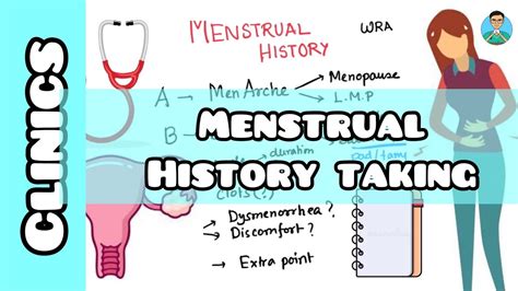 GYNE HISTORY Menstrual history MIDAS Menarche, Interval, Duration, Amount, Signs and Symptoms o Menarche age or grade started o Interval 28 7 days o Duration 3-5 days o Amount brand of napkin used, blood clots Characterize subsequent menses Associated signs and symptoms o dysmenorrhea, breast tenderness, headache, PAST MEDICAL. . Midas menstrual history